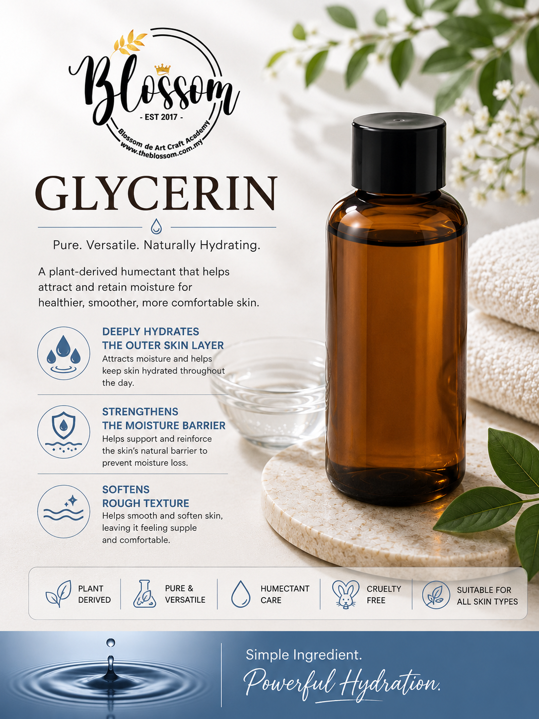 Glycerin USP (Refined) Plant Base 99.7%