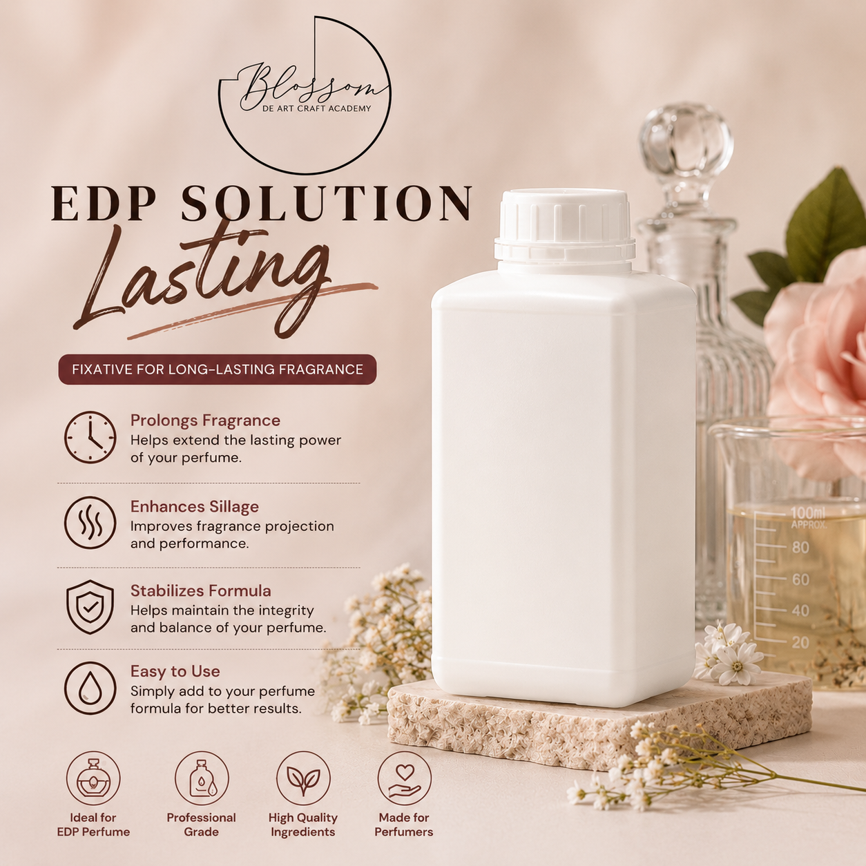 EDP Solution Lasting EDP Solution Lasting